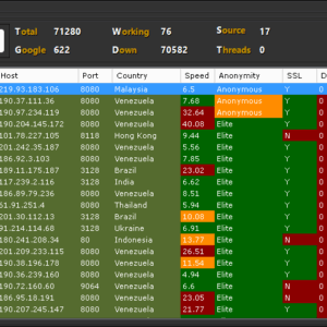 Proxy Buddy Version 1.1 1 Proxy Buddy, le plus puissant collecteur et testeur de proxy!