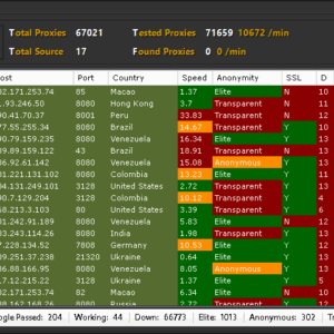 Proxy Buddy Version 1.40 1 Proxy Buddy 1.40
