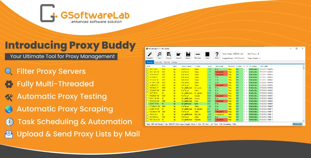 Proxy Scraper and Tester: Proxy test feature