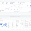 Traffic Buddy can generate Unlimited Google Analytics Traffic