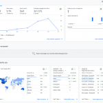 Organic Website Traffic Bot 2025 17 Traffic Buddy can generate Unlimited Google Analytics Traffic