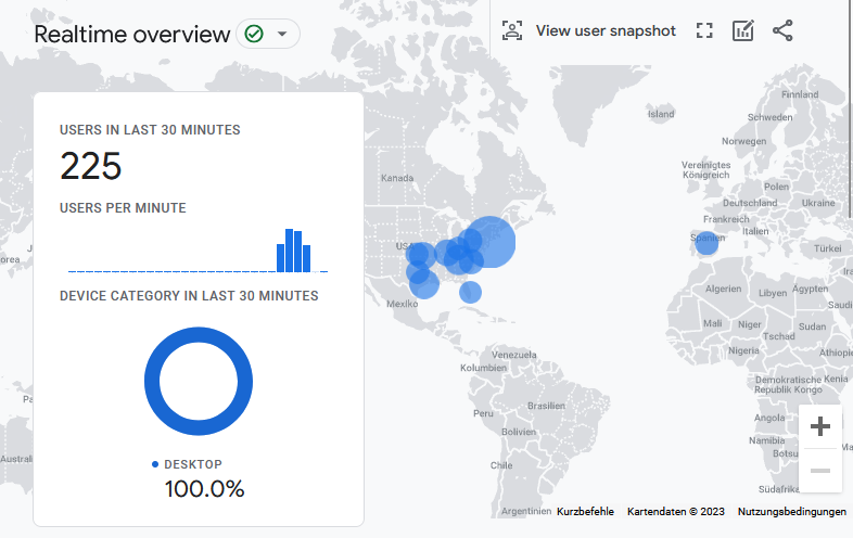 Generate Google Traffic Easily with our Traffic Bot