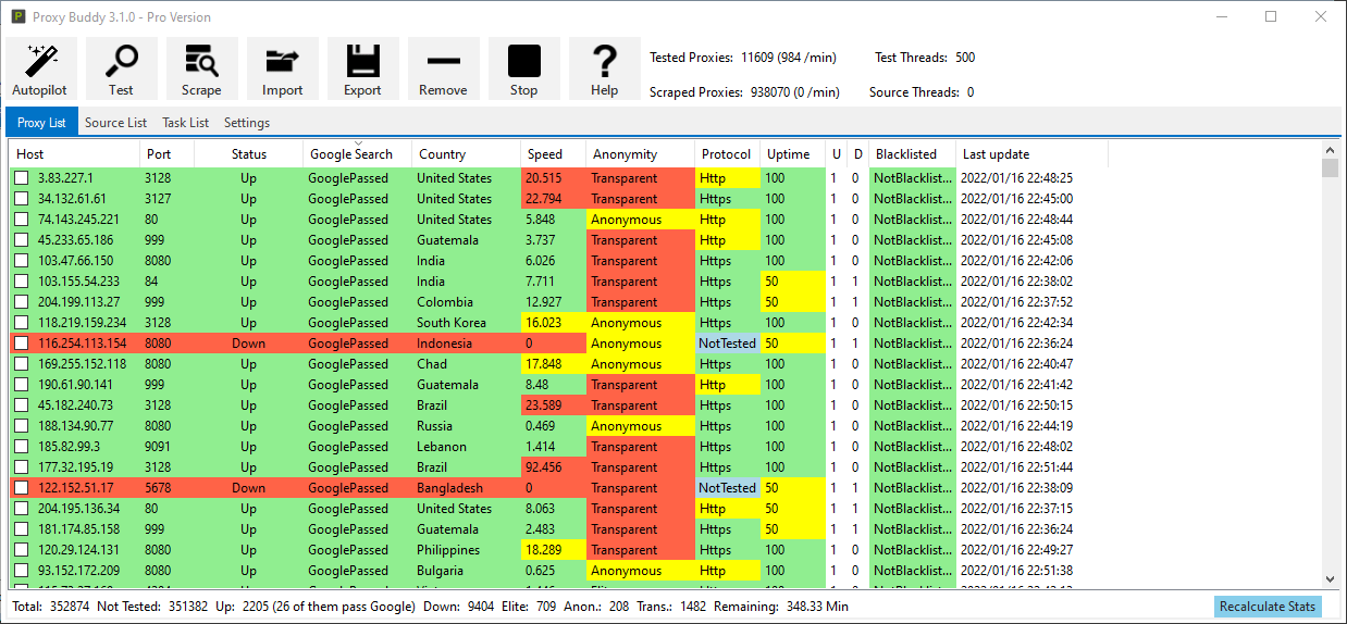 FromSoftware Proxy - Outros Proxies 