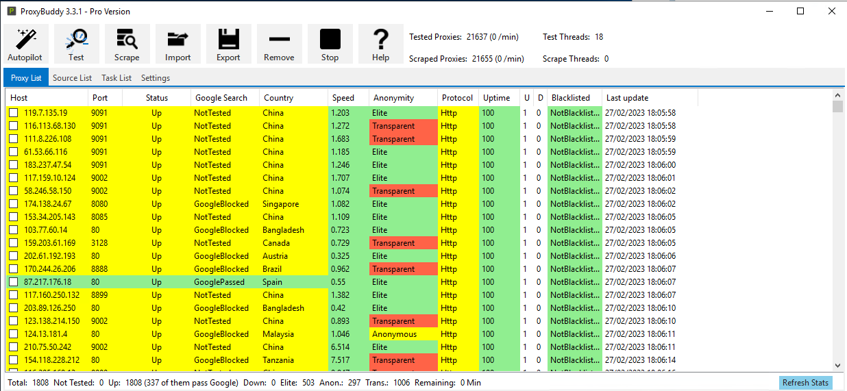 Proxy Buddy 3.3.1 - Proxy Scraper Update